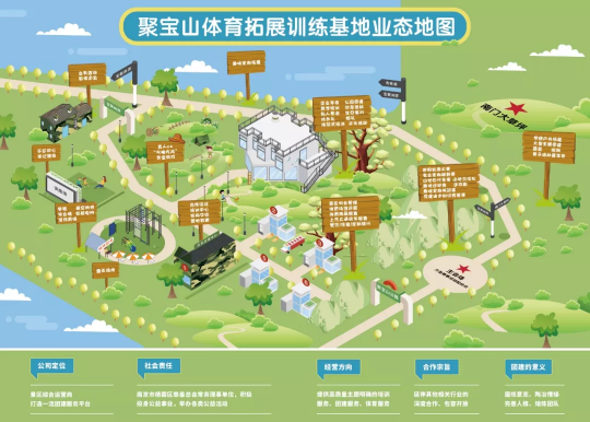 2020南京戶外拓展培訓(xùn)基地有哪些？